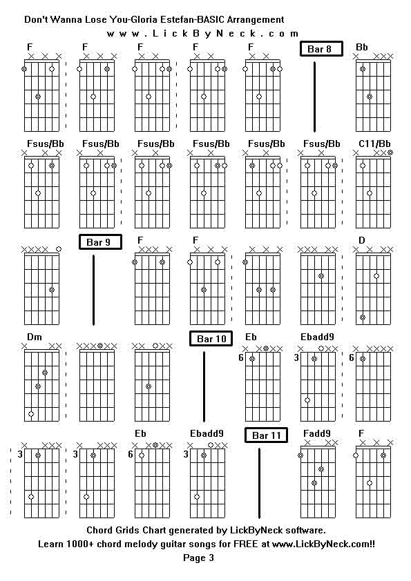 Chord Grids Chart of chord melody fingerstyle guitar song-Don't Wanna Lose You-Gloria Estefan-BASIC Arrangement,generated by LickByNeck software.